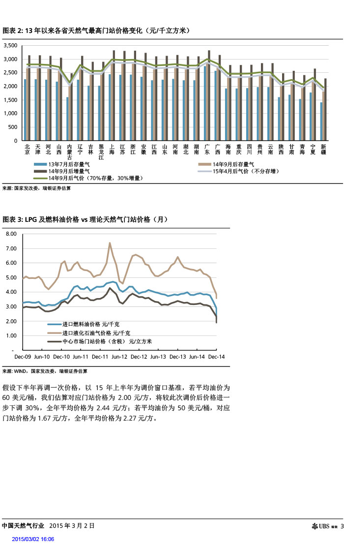 瑞银证券_2015-03-02_气价开启下降通道＋能源清洁化，提振天然气产业链发展预期-3.jpg