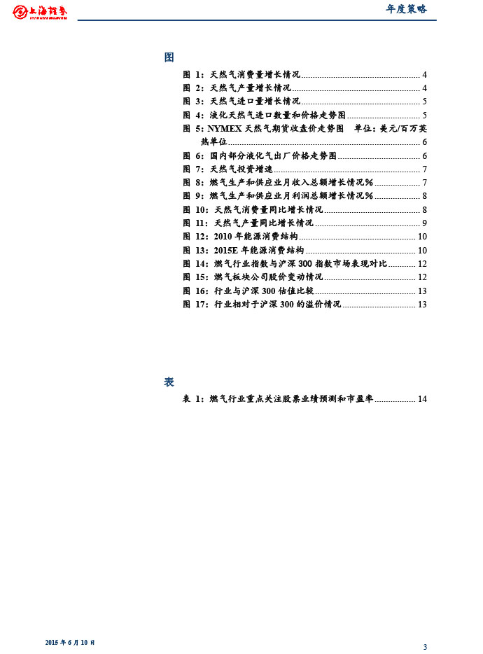 上海证券_2015-06-10_2015年下半年燃气行业投资策略：关注供需变化和价改进展-3.jpg