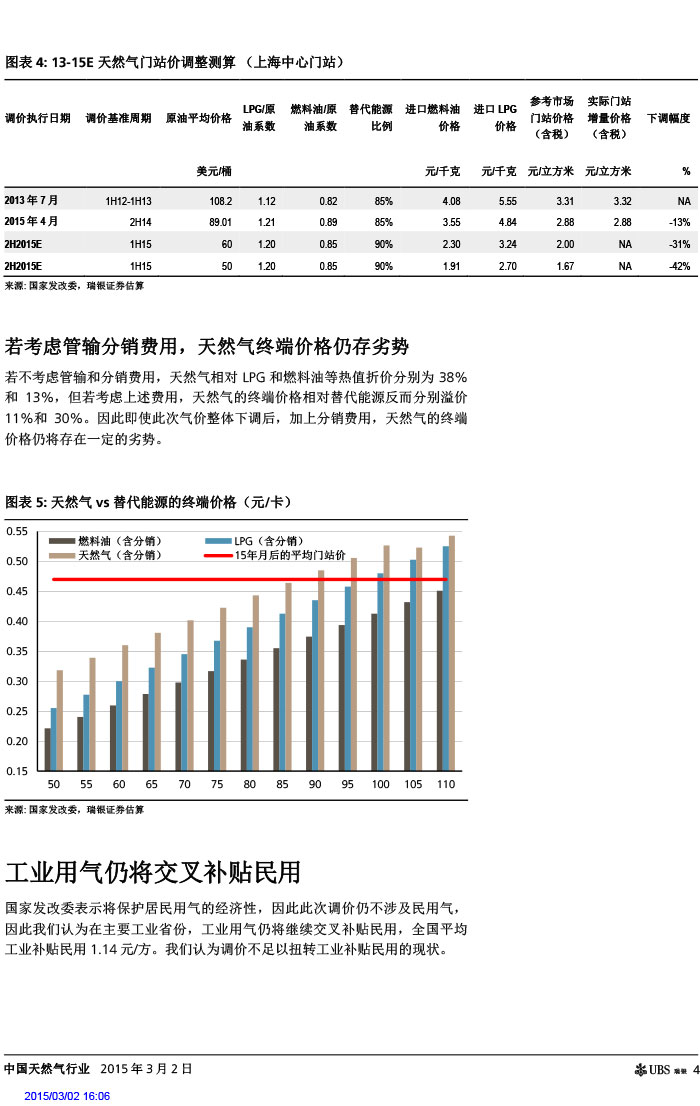 瑞银证券_2015-03-02_气价开启下降通道＋能源清洁化，提振天然气产业链发展预期-4.jpg