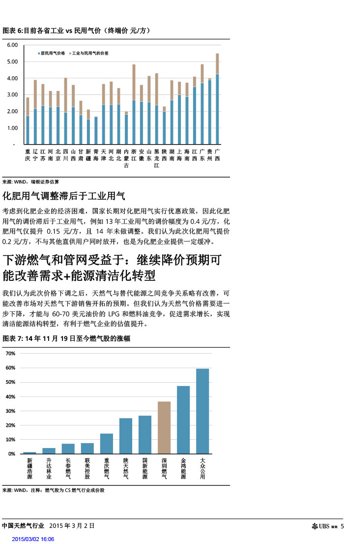 瑞银证券_2015-03-02_气价开启下降通道＋能源清洁化，提振天然气产业链发展预期-5.jpg