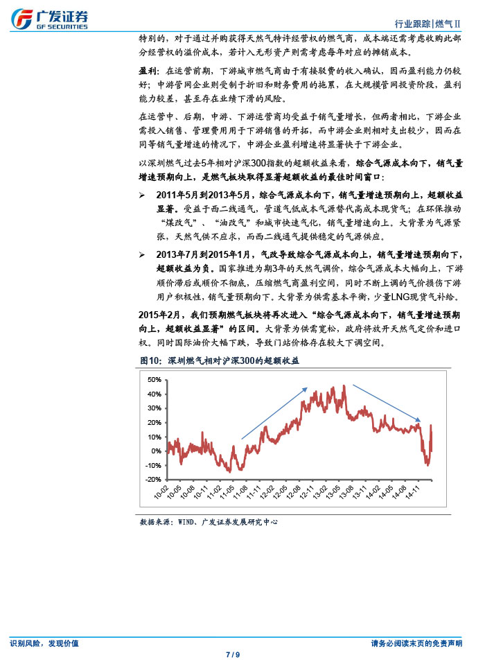 广发证券_2015-03-02_气价并轨、直供放开，燃气商新一轮成长开启-7.jpg