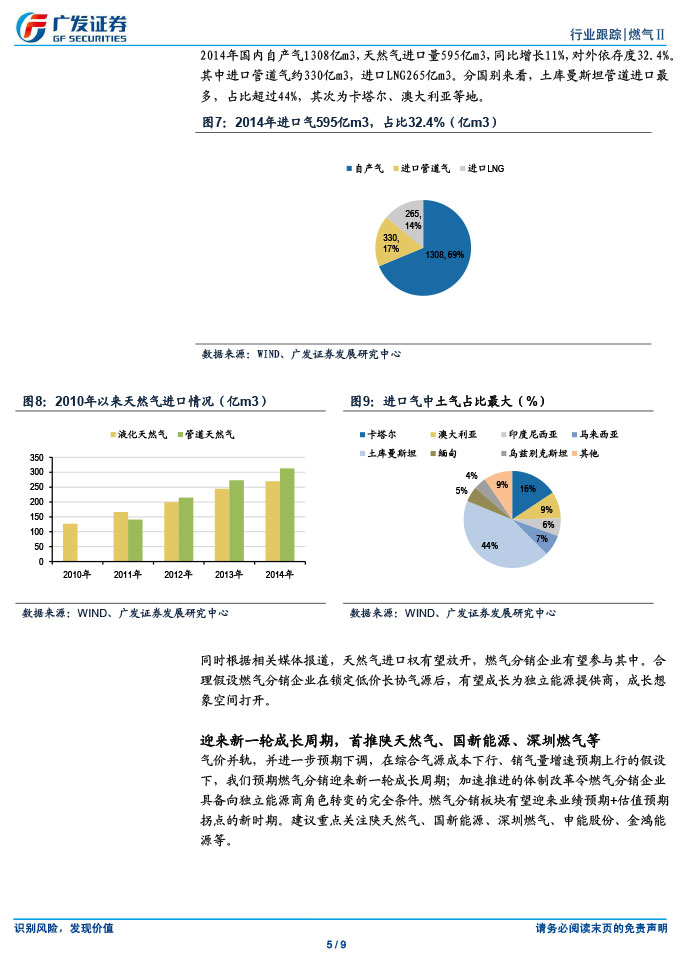 广发证券_2015-03-02_气价并轨、直供放开，燃气商新一轮成长开启-5.jpg