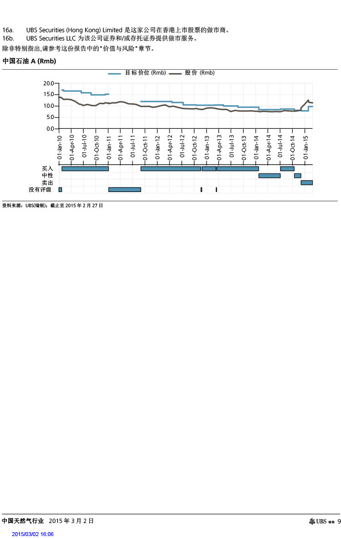 瑞银证券_2015-03-02_气价开启下降通道＋能源清洁化，提振天然气产业链发展预期-9.jpg